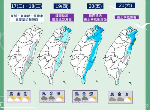 ▲氣象署說明，今天至周三全台晴到多雲，周四鋒面接近，下半周北部、東半部降雨機率較高。（圖／中央氣象署cwa.gov.tw）