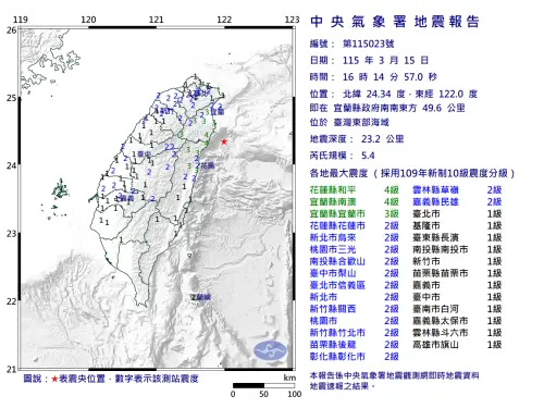 ▲中央氣象署地震測報中心表示，今（15）日下午4時14分，宜蘭縣外海發生規模5.4地震，大台北有感搖晃。（圖／中央氣象署cwa.gov.tw）
