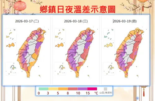 ▲氣象署提醒，周二、周三台灣各地天氣穩定，但早晚受輻射冷卻影響，日夜溫差相當巨大。（圖／中央氣象署cwa.gov.tw）