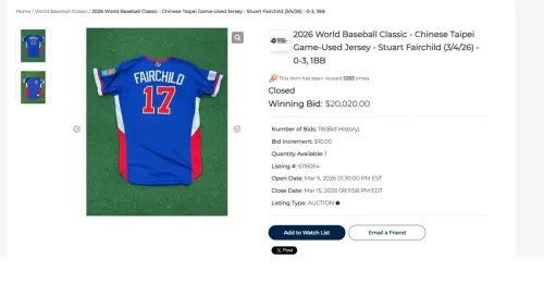 ▲費爾柴德這件別具意義的中華隊實戰球衣於3月5日上架MLB官方拍賣平台，起初便吸引大量收藏家關注。（圖／翻攝自大聯盟官網）