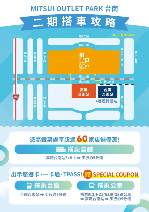 ▲前往台南三井 Outlet 搭乘大眾運輸的攻略總整理。（圖／台南市政府交通局）