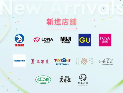 ▲台南高鐵特區的「MITSUI OUTLET PARK 台南」二期有多達50間新進店家，包含西松屋、LOPIA、無印良品等品牌。（圖／台南三井Outlet官網）