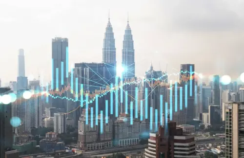 中東戰火點燃亞洲資本新版圖　馬來西亞躍升全球投資者首選避風港