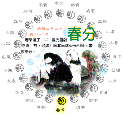 ▲「春分」是春天的中分點，這天南北半球的晝夜長短平均，意味著春天已經度過一半。（圖／農業部官網）