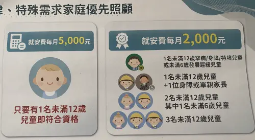 ▲行政院將拍板放寬民眾申請外籍幫傭的申請資格。（圖／記者陳威叡攝，2026.03.18）