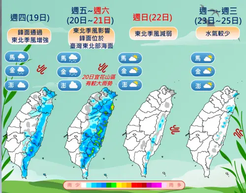 ▲氣象署說明，周四鋒面接近，大台北降雨機率提高，周五至周日鋒面影響，桃園以北、東半部有局部短暫雨。（圖／中央氣象署cwa.gov.tw）