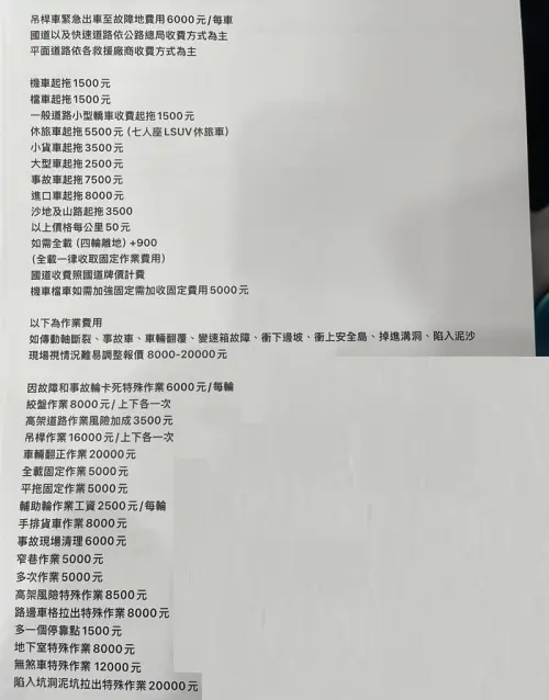 ▲拖吊蟑螂要求民眾簽立合約，之後變臉加價，民眾被迫支付不合理高額拖吊費用。（圖／讀者提供）