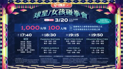 ▲中職37年「開季團圓大辦桌2.0」來了，最受歡迎的球星女孩碰拳會也將登場。（圖／中職提供）