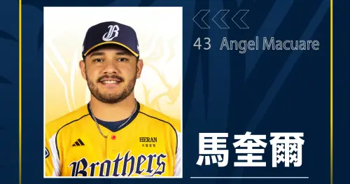 ▲此役兄弟征戰墨西哥的球員除了年輕新秀，26歲新加盟的洋投馬奎爾（Angel Macuare）也將隨隊出征。（圖／中信兄弟提供）