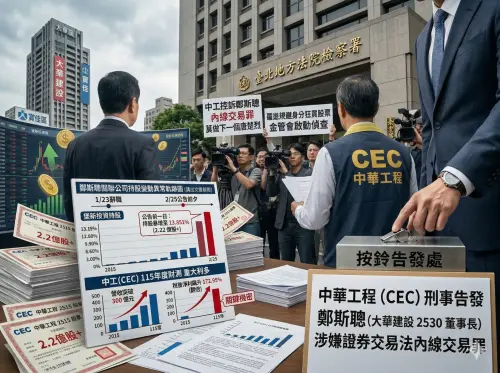 中工再提告！控鄭斯聰「辭職後狂買2.2億股」　寶佳經營大戰延燒