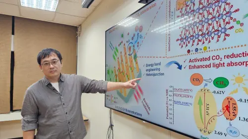 人工光合作用突破！中山大學把二氧化碳變燃料
