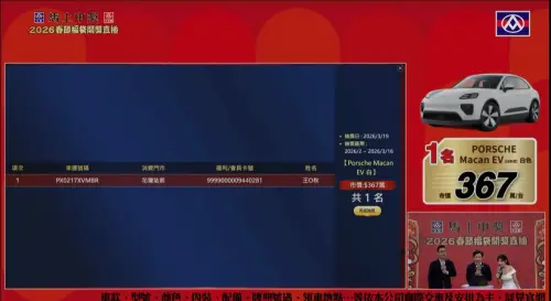 ▲全聯「2026馬年福袋」於今（19）日晚間8點在律師見證下公開直播抽獎，由全聯行銷協理劉鴻徵抽出幸運得主。（圖／全聯臉書）