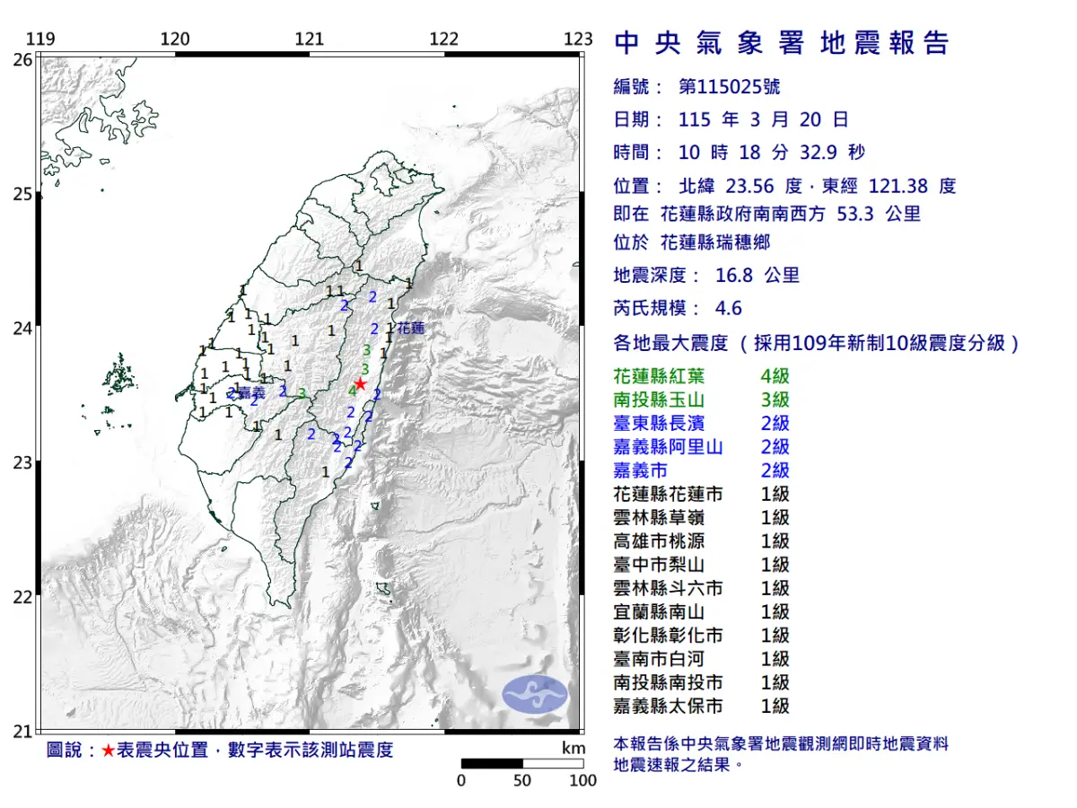 ▲氣象署地震報告：3/20上午10:18花蓮瑞穗規模4.6地震，深度16.8公里，最大震度4級。（圖／中央氣象署提供cwa.gov.tw/）