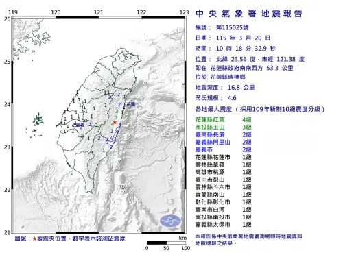 地震速報／花蓮10:18「規模4.6地震」　11縣市有感、最大震度4級