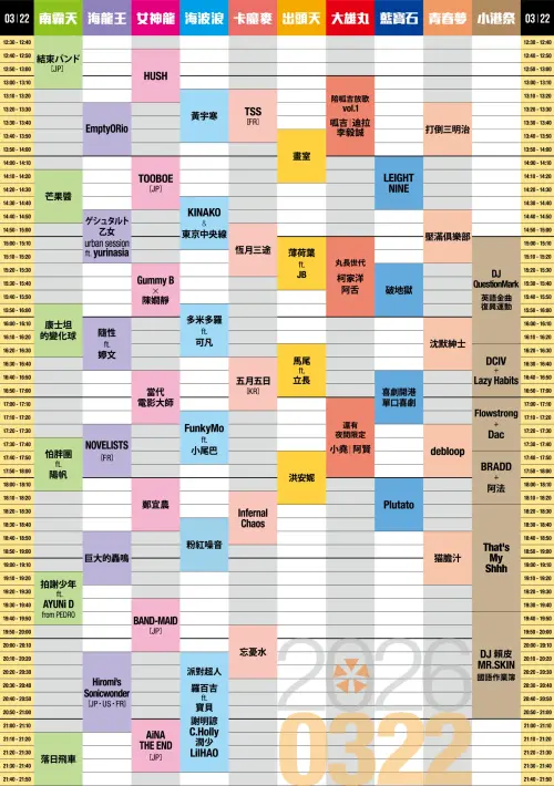 ▲「2026大港開唱 𝐌𝐄𝐆𝐀𝐏𝐎𝐑𝐓 𝐅𝐞𝐬𝐭𝐢𝐯𝐚𝐥」3月22日時間表（圖／取自大港開唱官網megaportfest.com）
