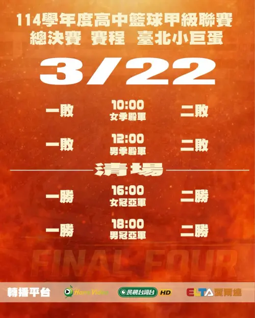▲114學年度HBL季軍賽、冠軍賽賽程。（圖／取自HBL高中籃球甲級聯賽官方臉書）