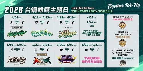 ▲台鋼雄鷹2026賽季上半季主題日。（圖／台鋼雄鷹提供）