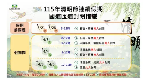 ▲115年清明節連假匝道封閉措施懶人包。（圖／取自交通部高速公路局）