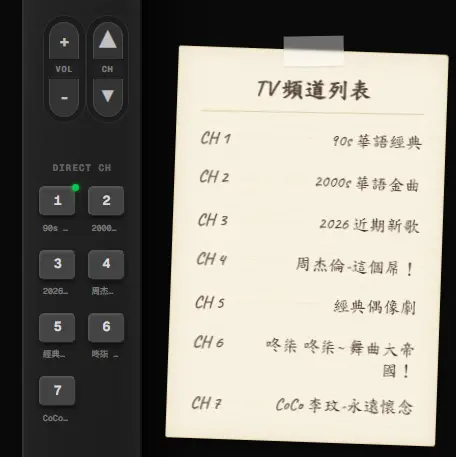 ▲目前開發者共提供7個主題頻道可選擇。（圖／翻攝畫面）