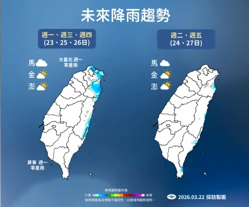 ▲台灣未來一周天氣降雨偏少，東北風或鋒面強度也偏弱，帶來的雨勢影響不大。（圖／中央氣象署cwa.gov.tw）