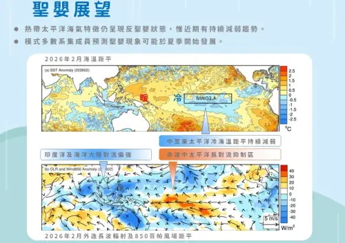 ▲氣象署指出，聖嬰現象可能會於夏季期間發展。（圖／中央氣象署cwa.gov.tw）