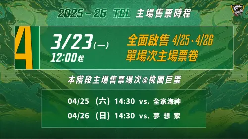 ▲隨著例行賽進入尾聲，各隊戰況日趨白熱化，雲豹將於4月底重返桃園巨蛋迎接最終兩場關鍵主場賽事，球團誠摯邀請球迷進場應援，與豹青軍團並肩作戰，全力朝季後賽席次與最高榮耀邁進。（圖／桃園台啤永豐雲豹提供）
