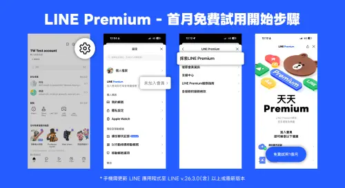 ▲今日開始批次發布，若用戶在自己手機的LINE設定中，看到LINE Premium相關選項出現時，即可選擇開始首月免費試用。（圖／LINE）