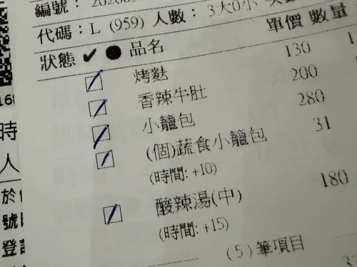 ▲帳單上的代碼L就是台灣在地人的意思，英文字母代表國籍；括號內的數字則是該桌每人平均用餐金額。（圖/記者張嘉哲攝）