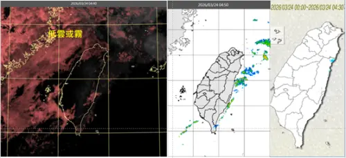 白天熱飆33度！吳德榮：周五北台灣降雨轉涼　下周雨勢升級再擴大