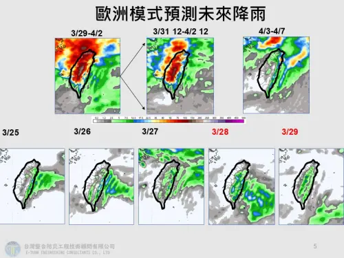 ▲下周二至下周四，受到華南水氣移入的影響，降雨範圍擴大，台南以北有機會出現雷雨。（圖／賈新興提供）