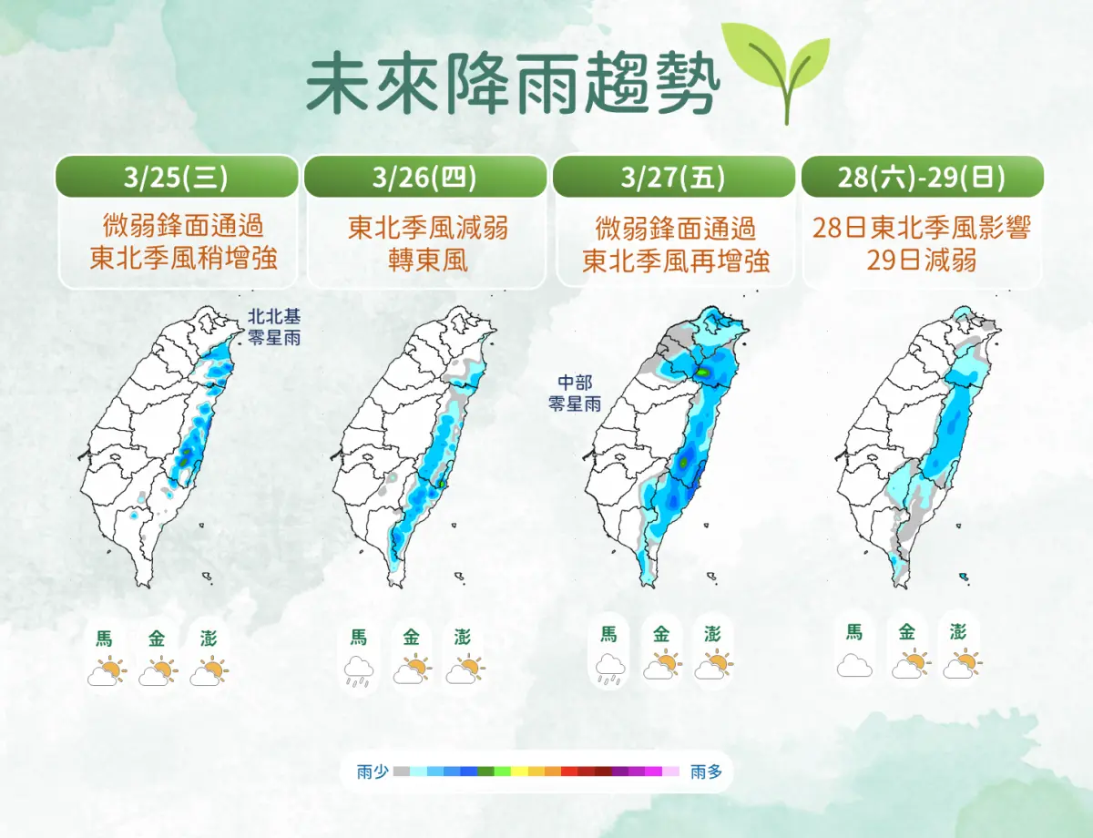 ▲中央氣象署預警，明天至周六（3月25日至3月28日）將接連迎來「2波鋒面＋東北季風」，北東降雨機率提高。（圖／中央氣象署cwa.gov.tw）