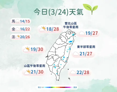 ▲今天各地晴到多雲、日夜溫差大，午後南部及雙北山區有局部短暫雨機率。（圖／中央氣象署cwa.gov.tw）