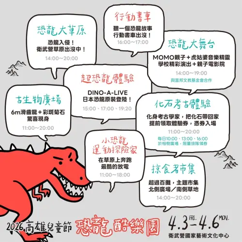 ▲ 「恐龍酷樂園」兒童節系列活動 4月3日至4月6日在衛武營舉辦。（圖／高市府教育局提供）