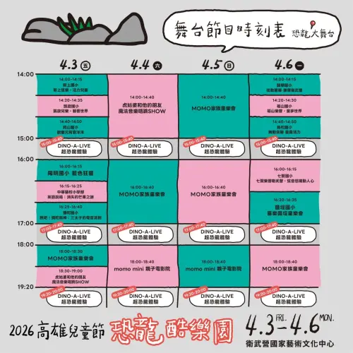 ▲ 「恐龍酷樂園」兒童節系列活動 4月3日至4月6日在衛武營舉辦。（圖／高市府教育局提供）
