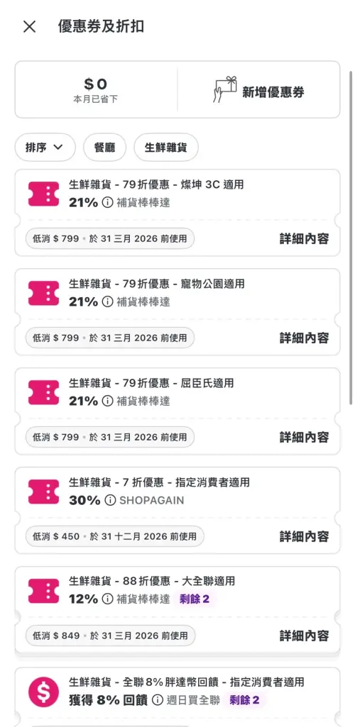 ▲foodpanda補充，既有的優惠與權益皆維持不變，您可以根據相關使用條款正常使用。（示意圖／記者潘毅攝）