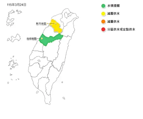全台缺水擴大！台中調為「水情提醒」綠燈、新竹維持減壓供水