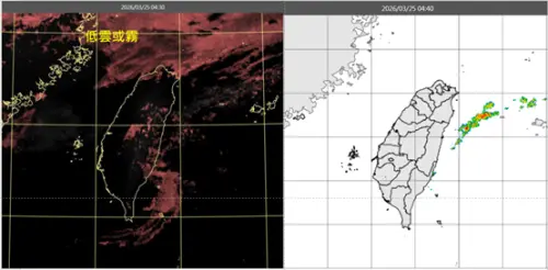 今高溫熱飆33度！吳德榮：週五起連3波鋒面變天　清明連假前有雨