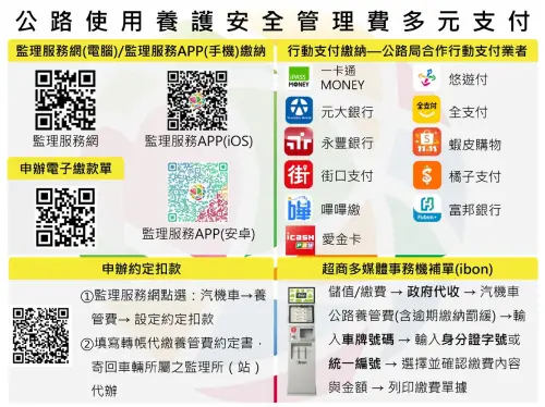 ▲民眾可多利用多元支付方式以APP進行繳費，如繳費單遺失，可上「監理服務網」或下載「監理服務APP」線上查詢及繳費，或至超商操作多媒體設備，輸入車號及車主身分證字號補單繳費。（圖／中壢監理站臉書）