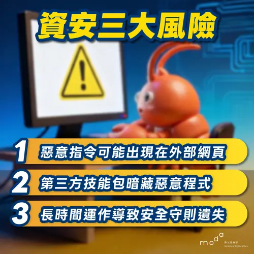 資安署示警「養龍蝦」隱藏三大風險　必做5招自我保護