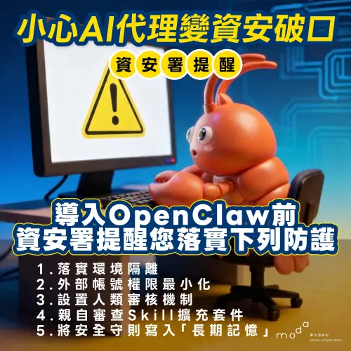 ▲資安署提醒導入OpenClaw應落實五項資安防護。（圖／數位發展部資安署提供）