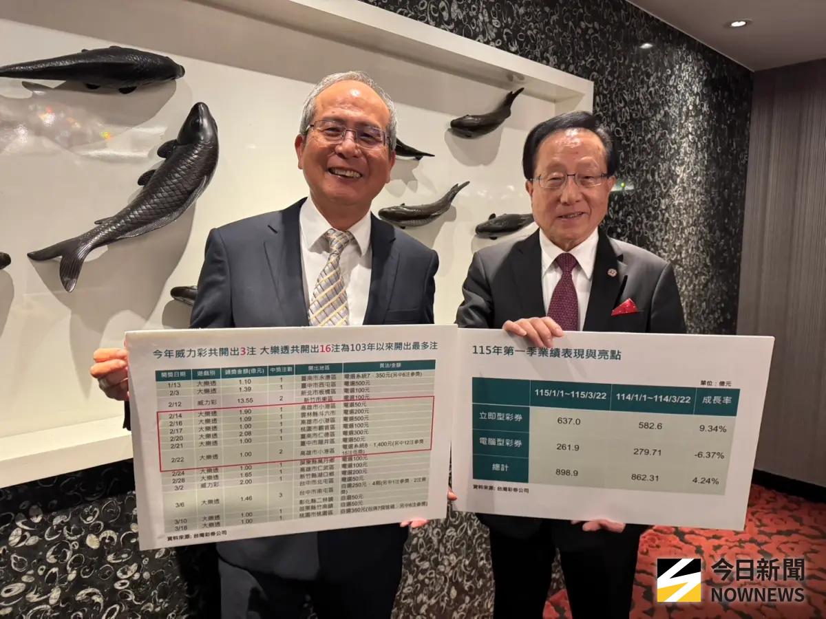 ▲台灣彩券公司董事長黃志宜（右）與總經理謝志宏（左）今（25）日出席春酒活動，並公布今（115）年首季業績衝新高，公益彩券銷售近900億元。（圖／記者顏真真攝）
