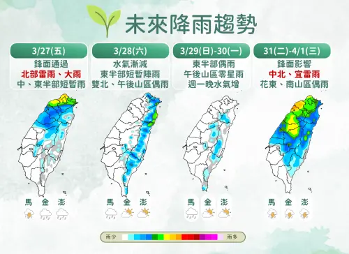 ▲周五鋒面襲台，降雨範圍擴大，周六後回穩3天，下周清明連假前則有更強鋒面雨。（圖／中央氣象署cwa.gov.tw）