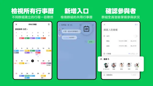 ▲在LINE共用行事曆中，行程參與成員都能一起掌握出席狀況。（圖／官方提供）