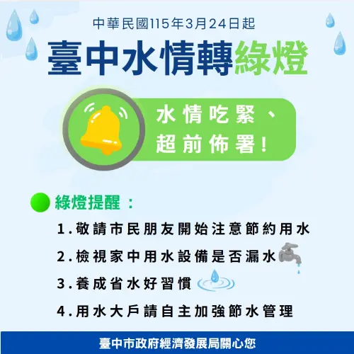 ▲因應今年春雨偏少水情吃緊，台中市水情燈號已進入「綠燈」階段。（圖／市府提供）