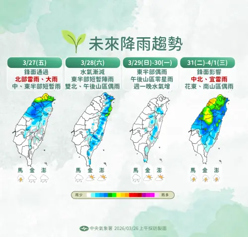 ▲下周一晚間有另一道鋒面靠近，北台灣降雨機率增加。（圖／中央氣象署www.cwa.gov.tw/）