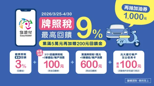 ▲悠遊付超高 9% 回饋怎麼拿？透過官方圖解可見，只要完美疊加筆筆 3%、早鳥期限、滿額消費任務與指定銀行扣款，就能把回饋拿滿拿好。（圖／悠遊卡公司提供）
