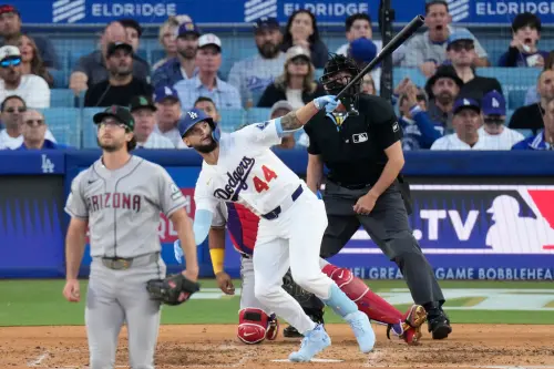 宇宙道奇怎麼輸！教頭自豪「打線毫無弱點」　帕赫斯轟逆轉3分砲