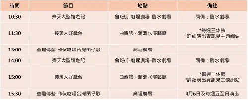 ▲四月園區演出節目表。（圖╱全聯提供）
