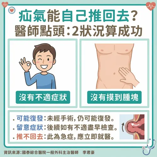 ▲疝氣能自己推回去？醫師認為在「無不適、無摸到腫塊」這兩狀況下才算成功推回。（示意圖／Gemini生成／NOWNEWS監製）