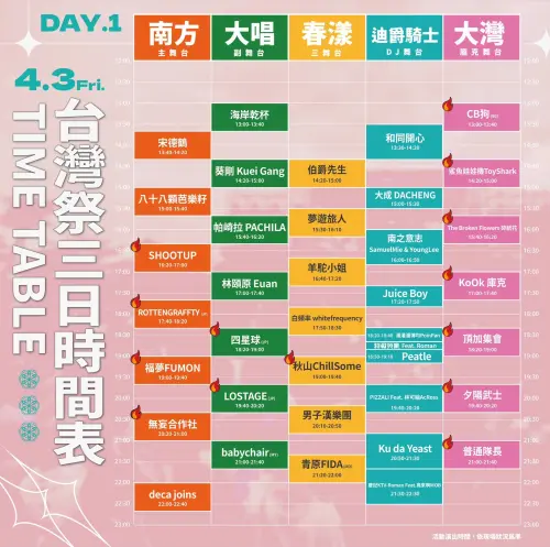 ▲「2026台灣祭」完整卡司與節目表第一天（圖／台灣祭臉書www.facebook.com/taiwanmusicfest/）